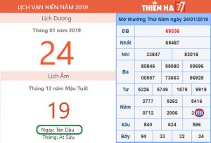 Cách Đánh lô đề dễ trúng nhất